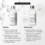 Multi-Active Delivery Essence - Image 4