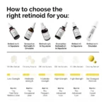 Retinol 0.2% in Squalane - Image 2