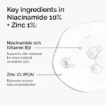 Niacinamide 10% + Zinc 1% - Image 4
